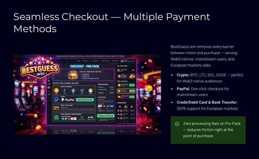 BestGuess.win checkout with crypto, PayPal, and card